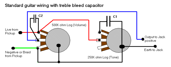 Guitar wiring with treble bleed capacitor